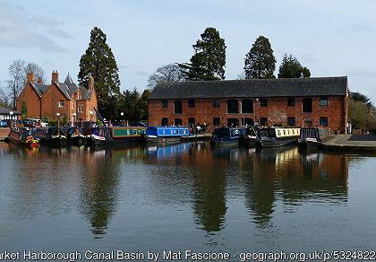 Market Harborough Basin